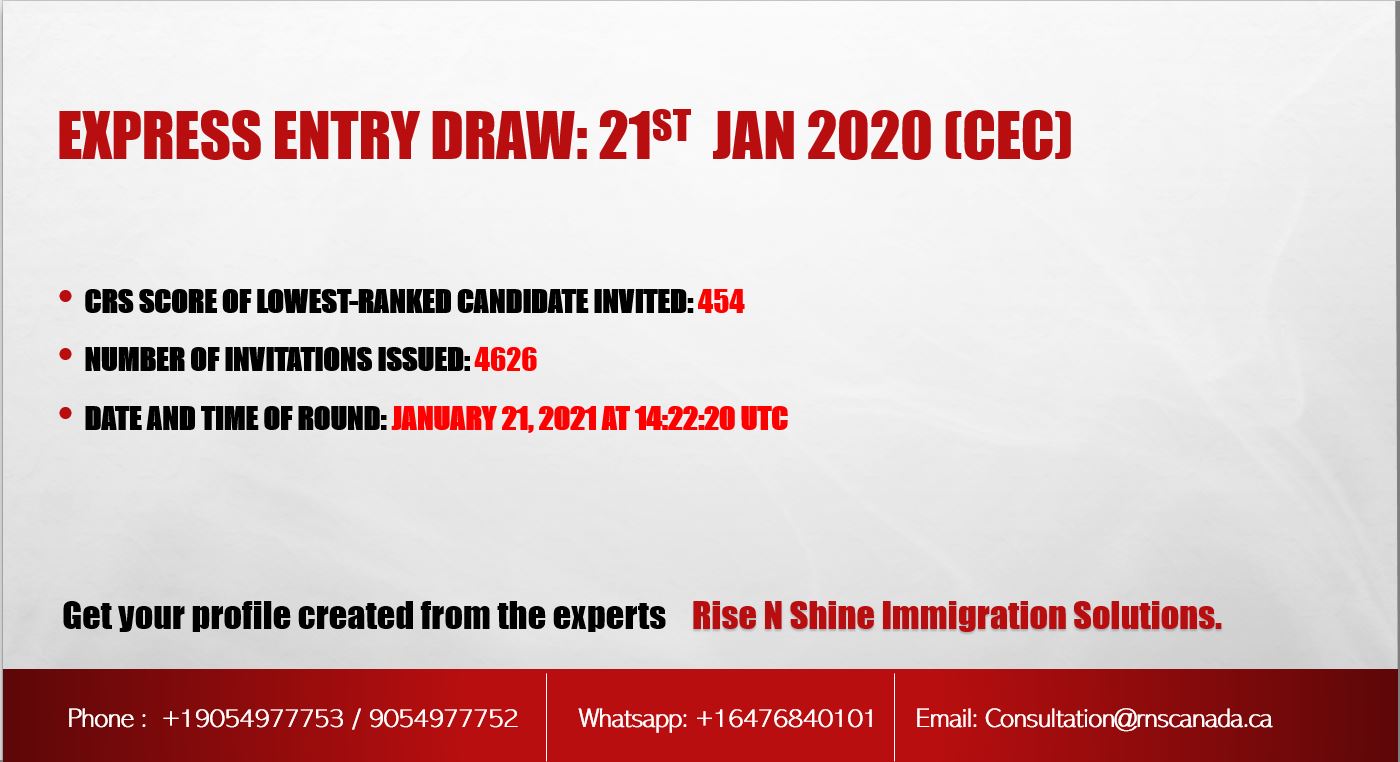 EXPRESS ENTRY ROUNDS OF INVITATION # 174 ON 21ST JAN 2021